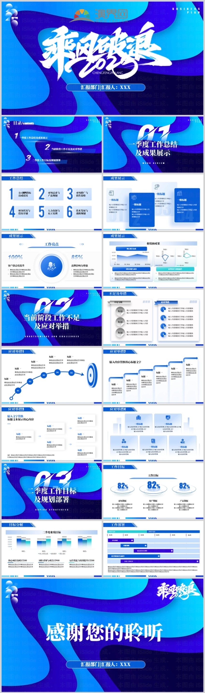 2025商務(wù)簡(jiǎn)約藍(lán)色乘風(fēng)破浪一季度工作總結(jié)及二季度工作規(guī)劃工作匯報(bào)個(gè)人述職PPT模版