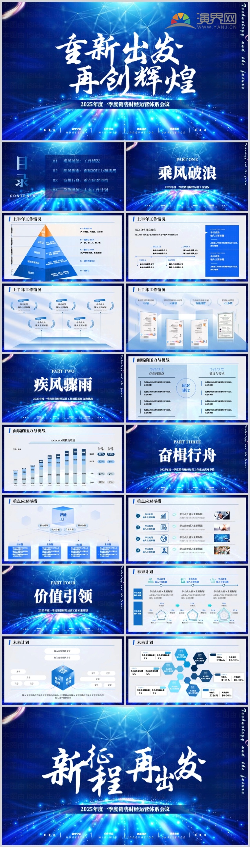 [PPT--商務(wù)藍(lán)色]2025新征程再出發(fā)工作總結(jié)及未來工作規(guī)劃及內(nèi)容成果展示PPT模版