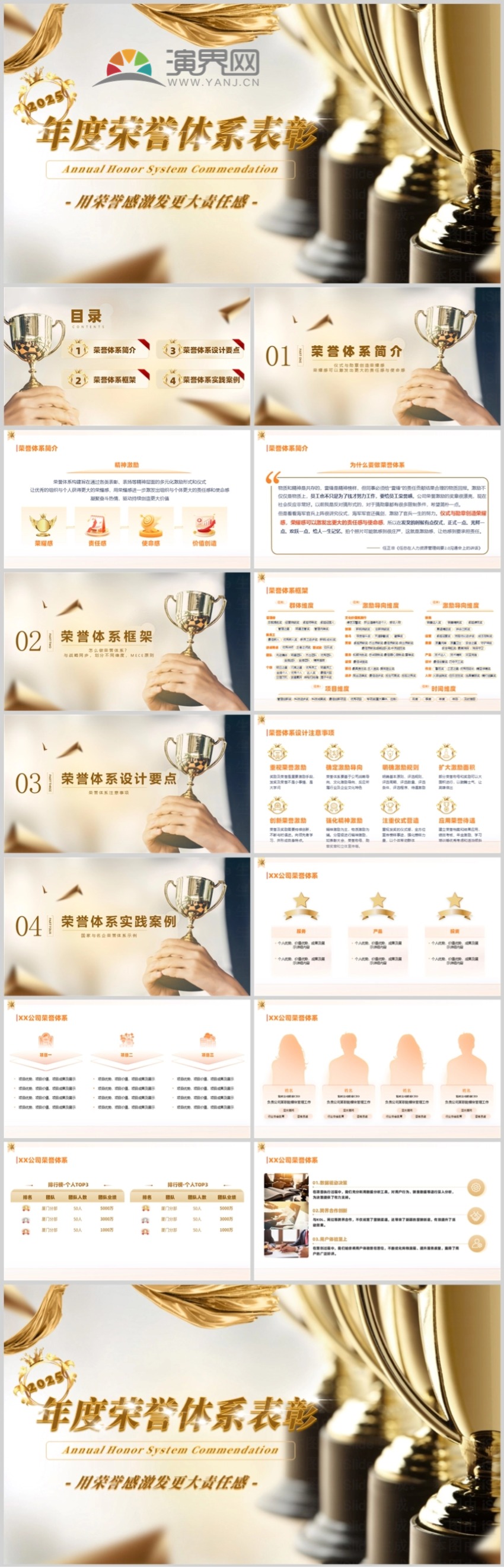 [金橙色ppt]2025年年度榮譽(yù)表彰激勵(lì)方案工作匯報(bào)個(gè)人述職PPT模版