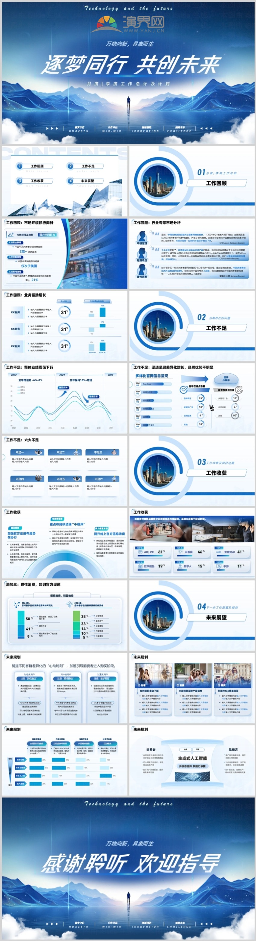 【商務(wù)風(fēng)PPT】2025年逐夢同行共創(chuàng)未來部門月度季度年度工作總結(jié)計(jì)劃匯報(bào)崗位競聘個(gè)人述職PPT模板