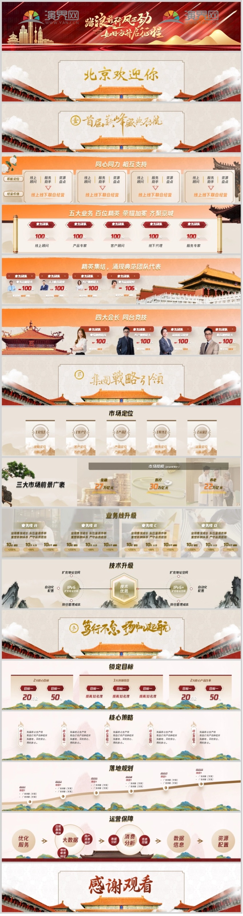 2024年度商業(yè)計(jì)劃書總結(jié)會(huì)議商務(wù)論壇產(chǎn)品發(fā)布演講路演工作總結(jié)寬屏電影版PPT模板