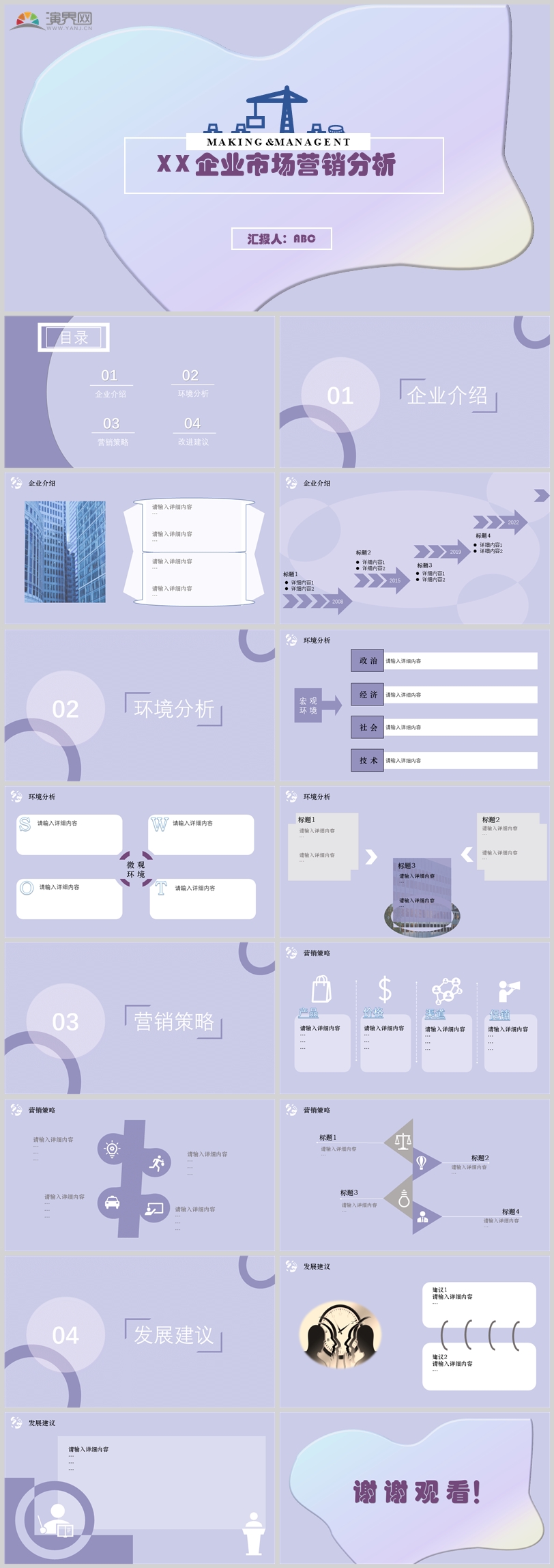 市場營銷分析