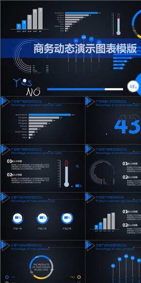銷售總結(jié)分析動態(tài)演示圖表模版