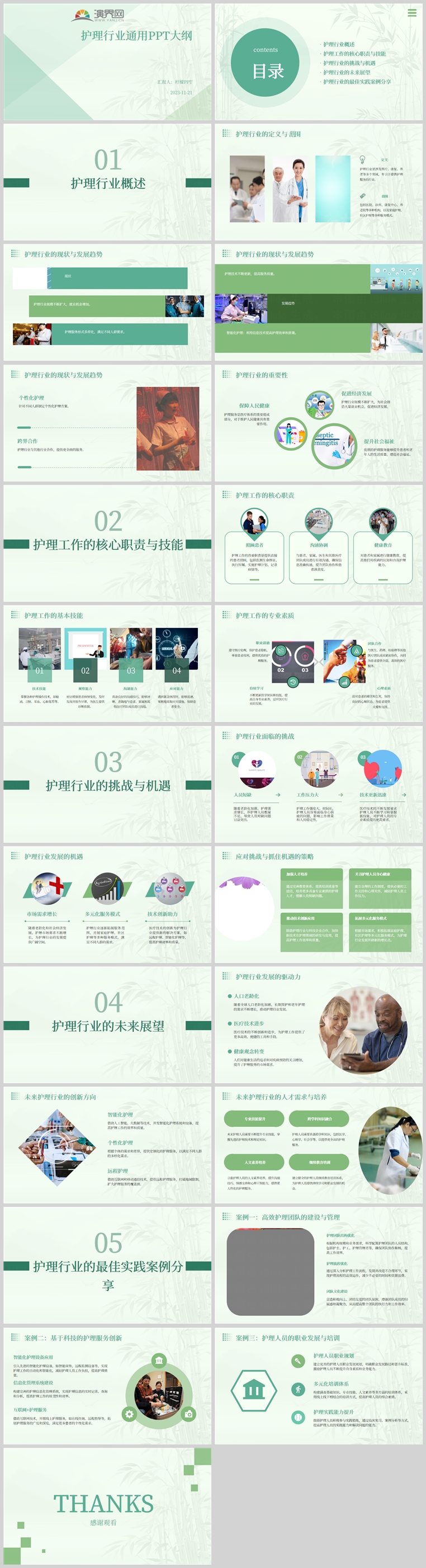 護理行業(yè)通用PPT大綱