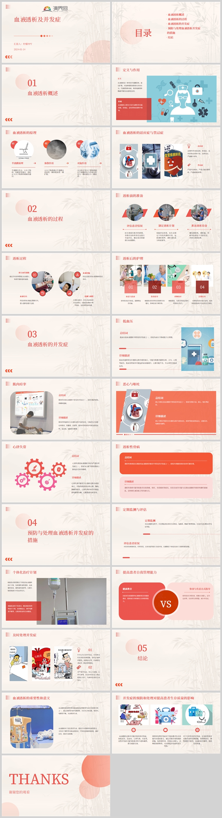 血液透析及并發(fā)癥