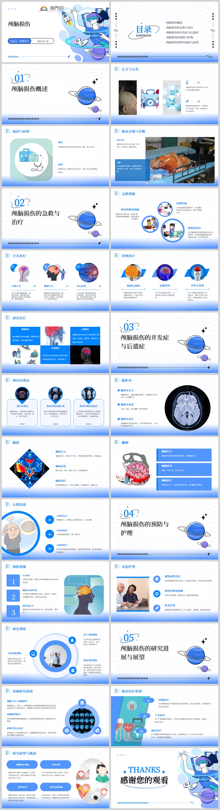 顱腦損傷