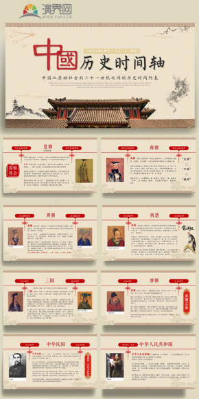  China Wind History Timeline Finished Product Complete Content PPT Template