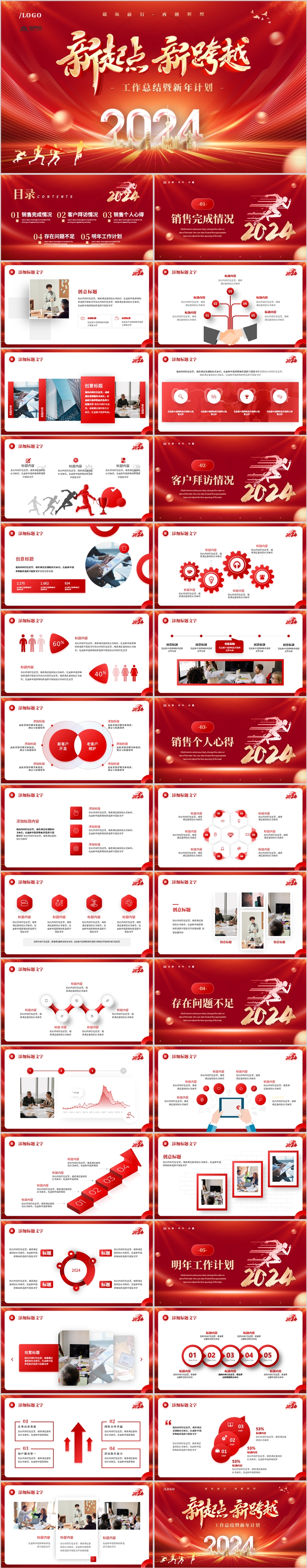 紅色大氣新起點(diǎn)新跨越2024年終工作總結(jié)計(jì)劃PPT模板