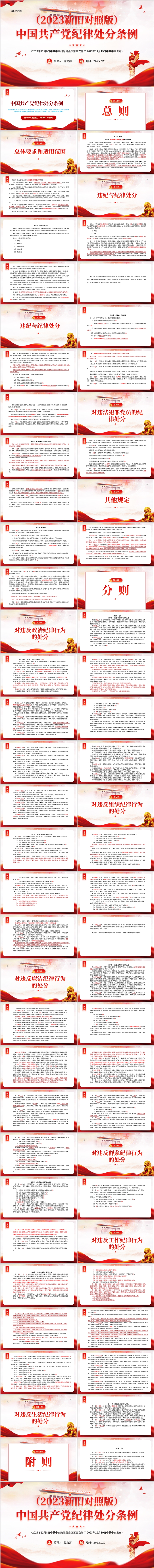  PPT template of the CPC Disciplinary Regulations