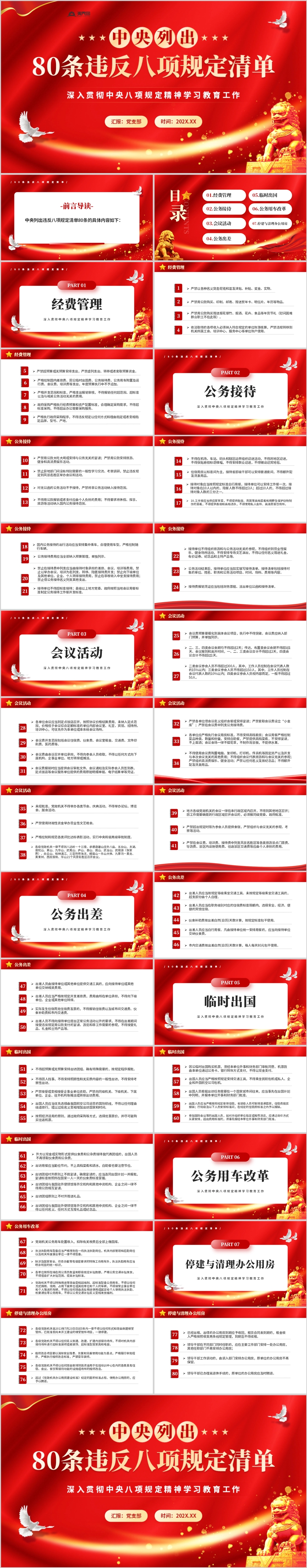 中央列出80條違反八項(xiàng)規(guī)定清單PPT模板