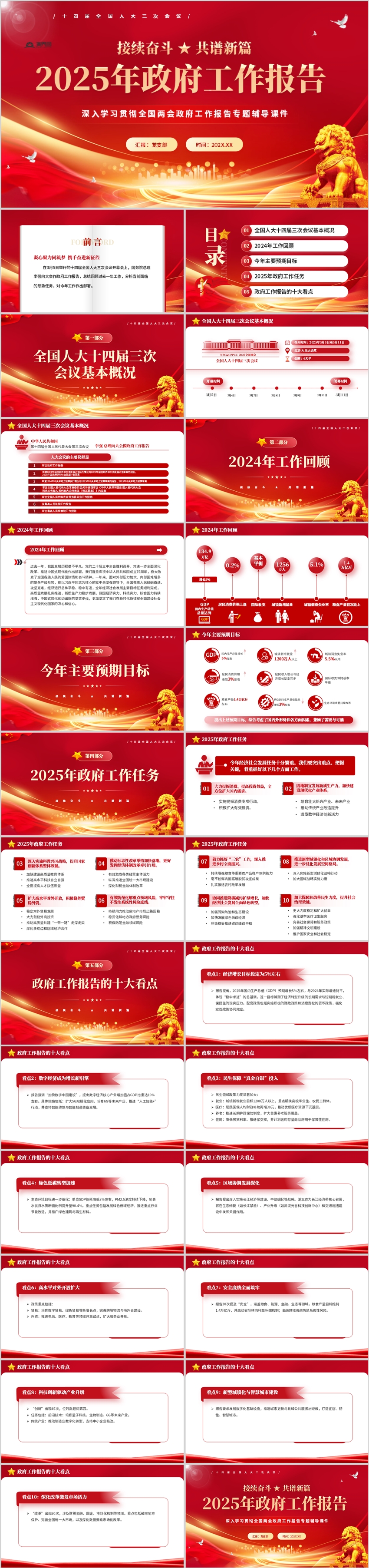 深入學(xué)習(xí)貫徹全國(guó)兩會(huì)政府工作報(bào)告專題課件PPT