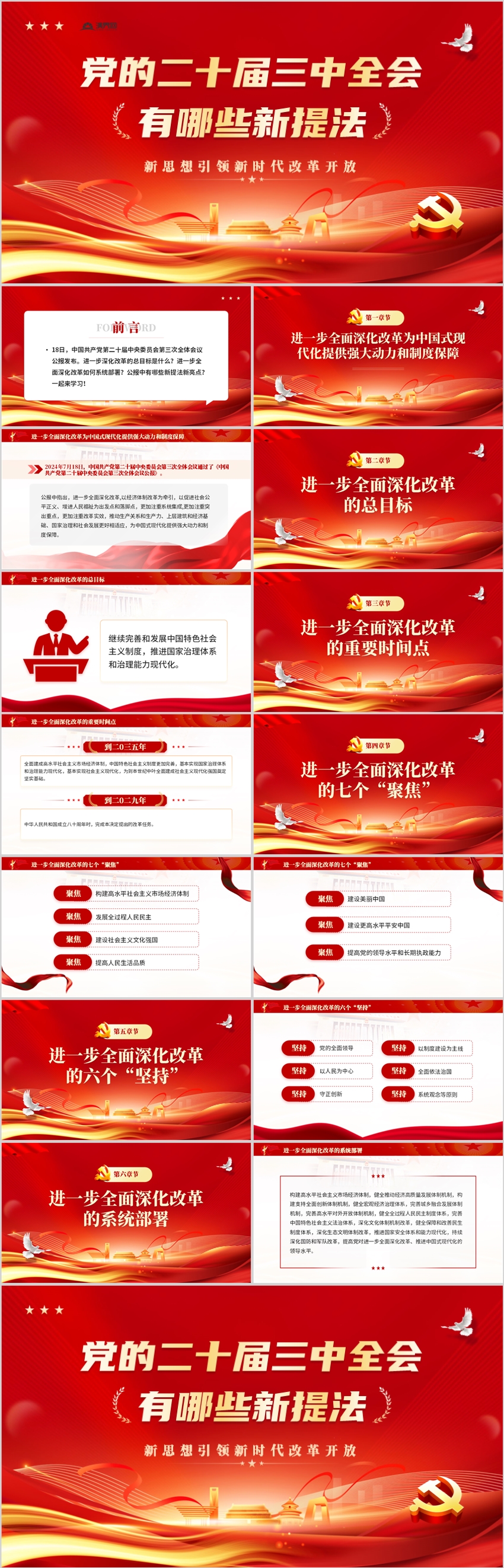 黨的二十屆三中全會(huì)有哪些新提法PPT模板