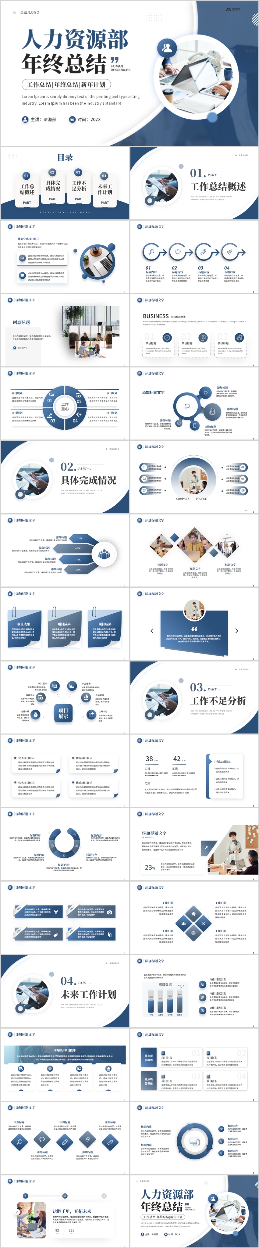 藍色2025人力資源部年終總結(jié)工作總結(jié)新年計劃PPT模板