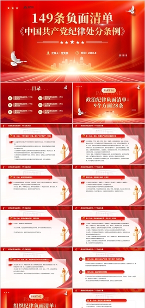  PPT Template of 149 Negative Lists in the Disciplinary Regulations of the Communist Party of China