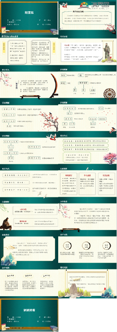 初中語文《陋室銘》說課課件通用PPT
