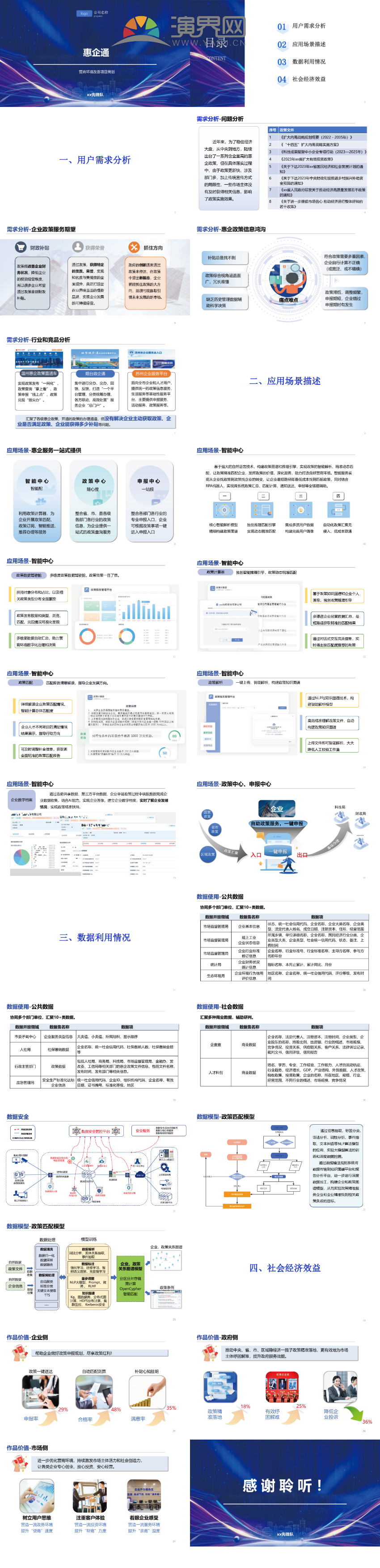 深色惠企通營商環(huán)境改善項目策劃工作匯報PPT模板