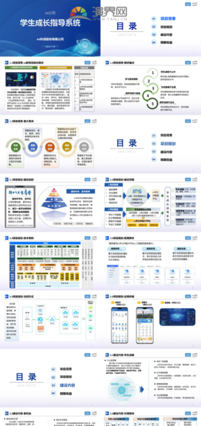 藍色簡約學(xué)生成長指導(dǎo)項目匯報PPT模板