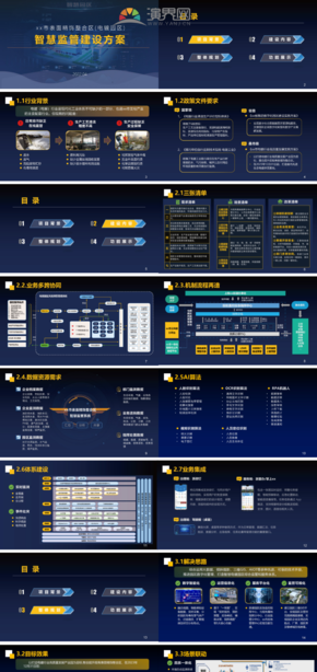  PPT template for work report of intelligent supervision platform of dark blue flat electroplating park