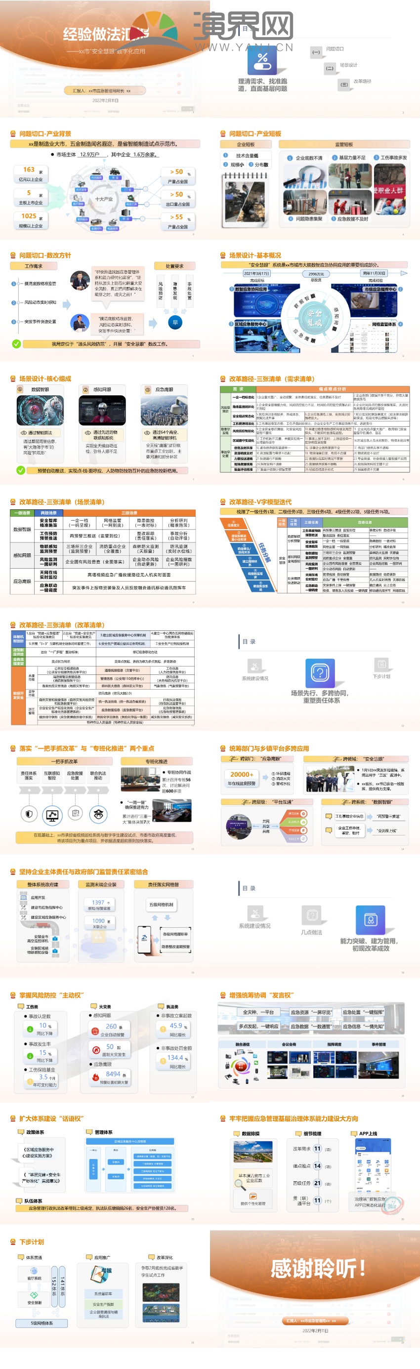 橙色簡(jiǎn)約應(yīng)急條線安全慧眼工作匯報(bào)PPT模板