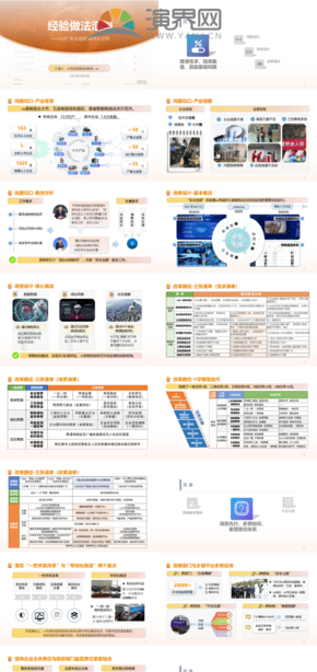  Orange simple emergency line safety insight work report PPT template