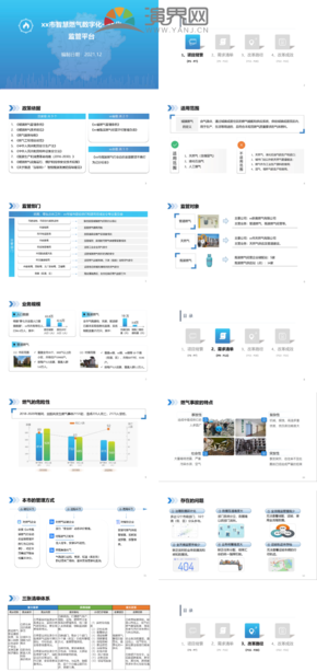 藍色智慧燃氣數(shù)字化一體化監(jiān)管平臺工作匯報PPT模板