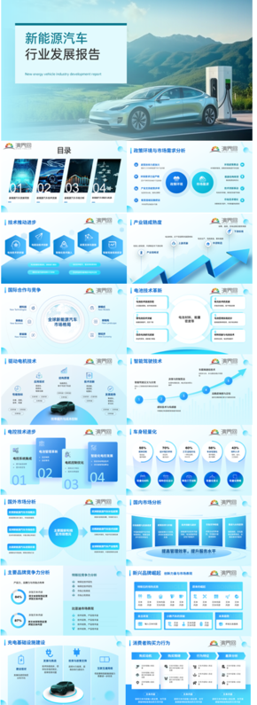 青藍新能源汽車工作匯報PPT模板
