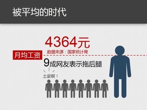 家庭收入分配图_哪种收入分配更公平