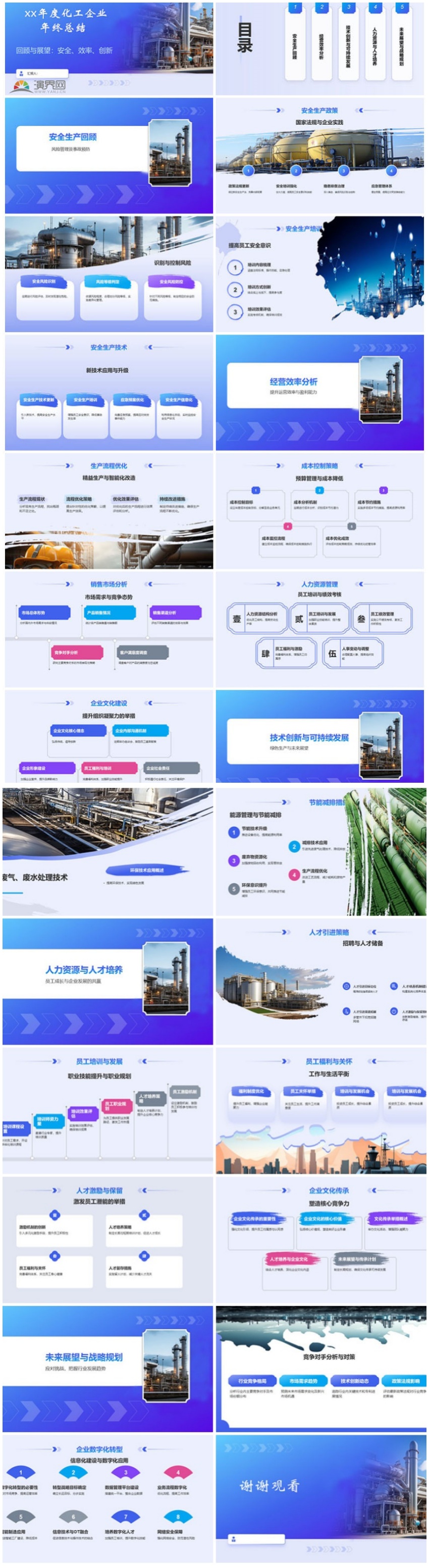 藍(lán)色扁平化工企業(yè)年終總結(jié)ppt模版