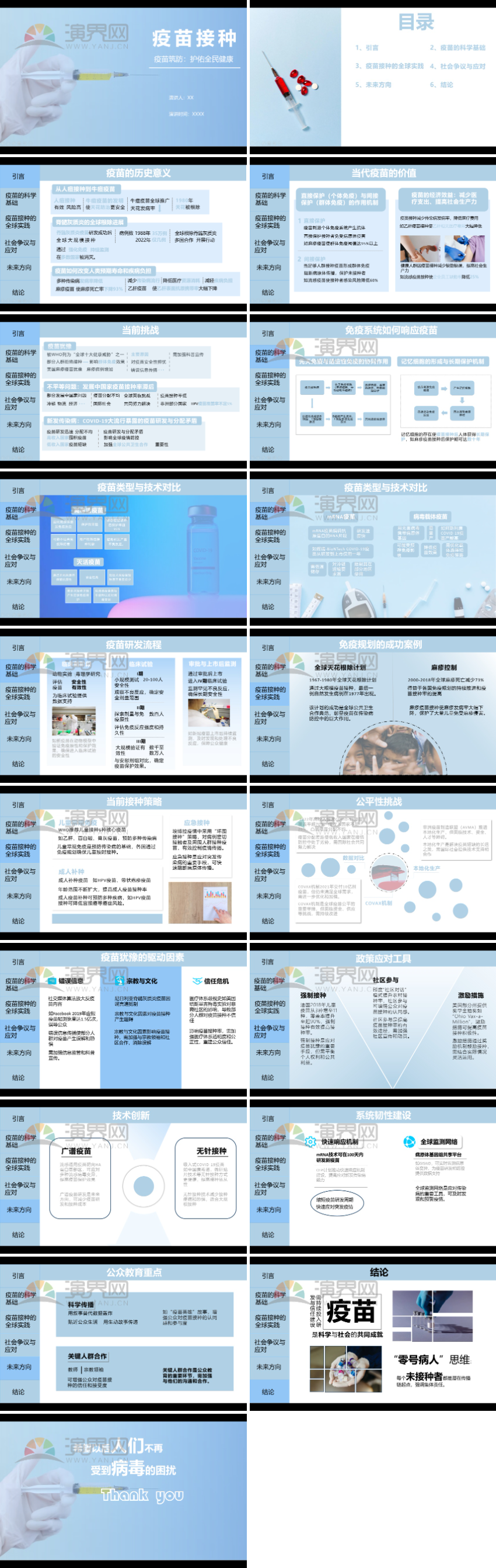 藍(lán)色疫苗接種PPT模板