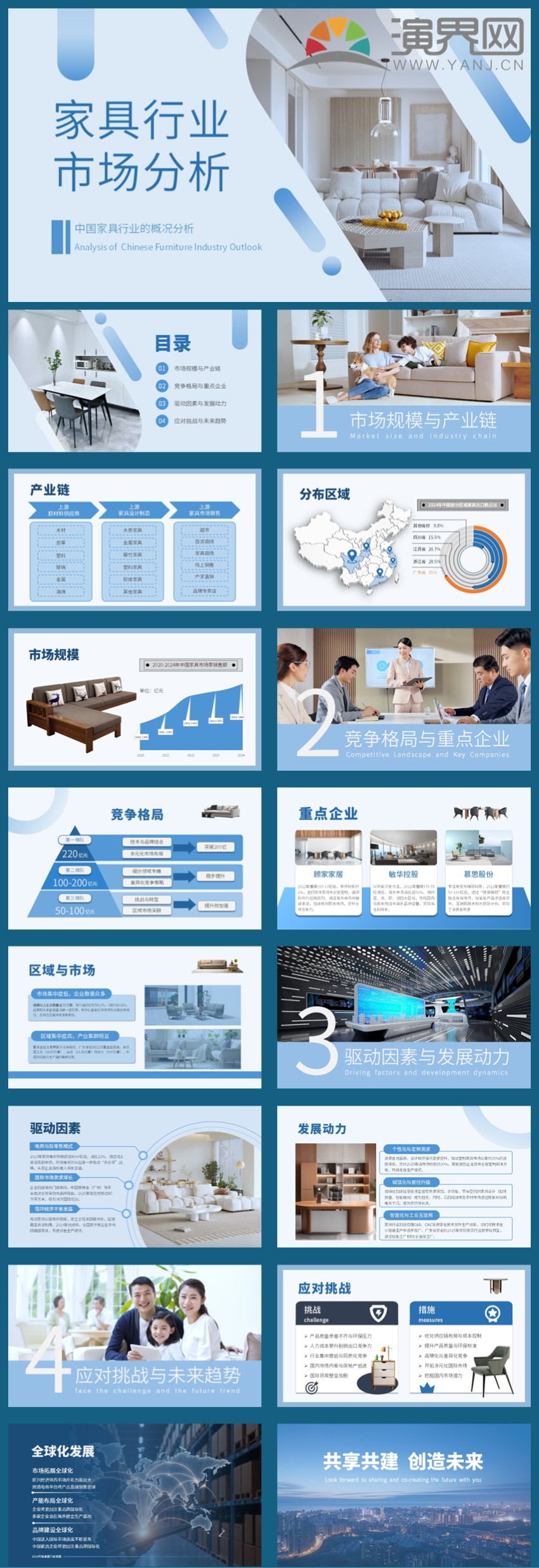 家具行業(yè)市場(chǎng)分析PPT模板