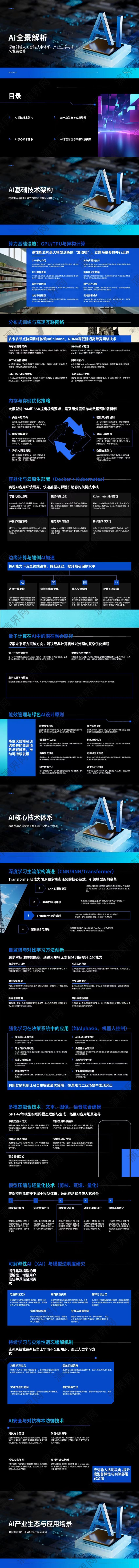 黑藍(lán)色高級AI全景分析PPT模板