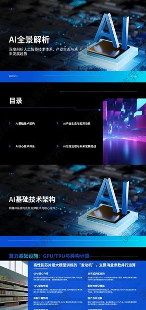 黑藍色高級AI全景分析PPT模板