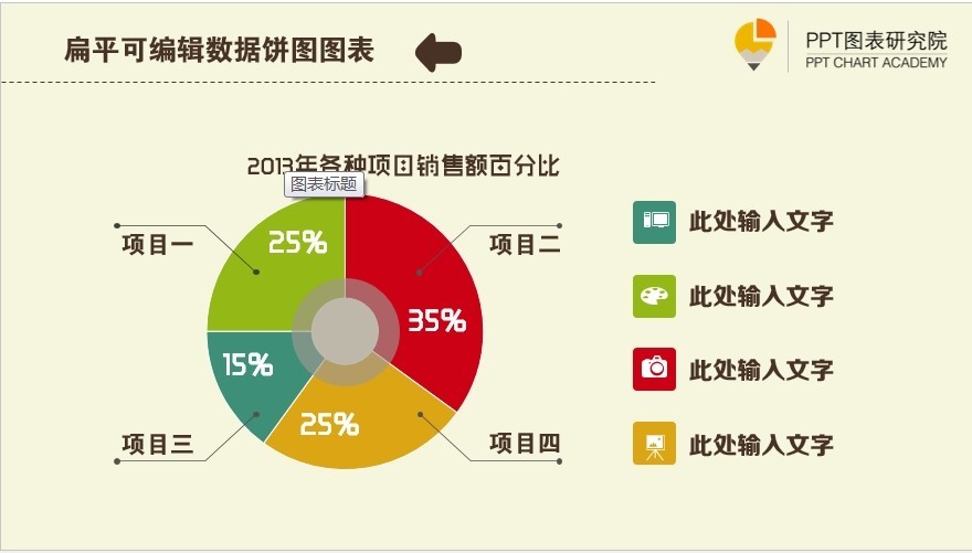 我要定制 商品标签: 扁平可编辑数据四色饼图图表 模板类型: 静态