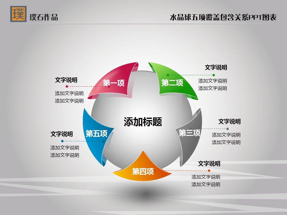 水晶球五项覆盖包含关系ppt图表 - 演界网,中国首家