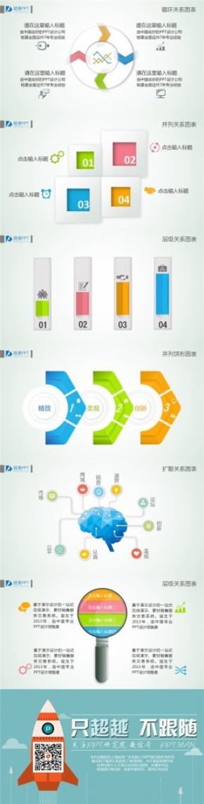 并列、循環(huán)等關系圖表