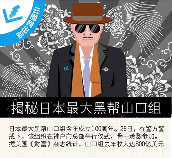 【演界网信息图表】扁平-百年黑帮山口组的那些事