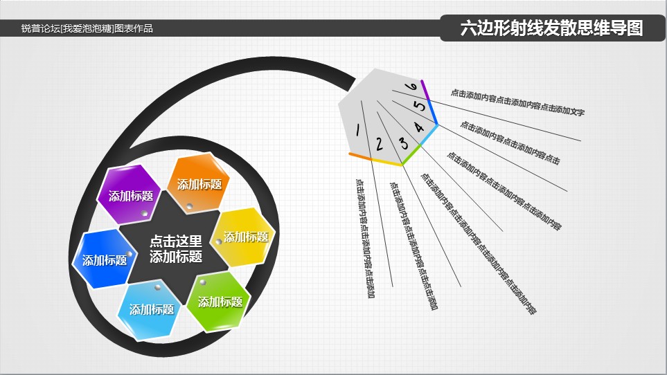 六边形射线发散思维导图