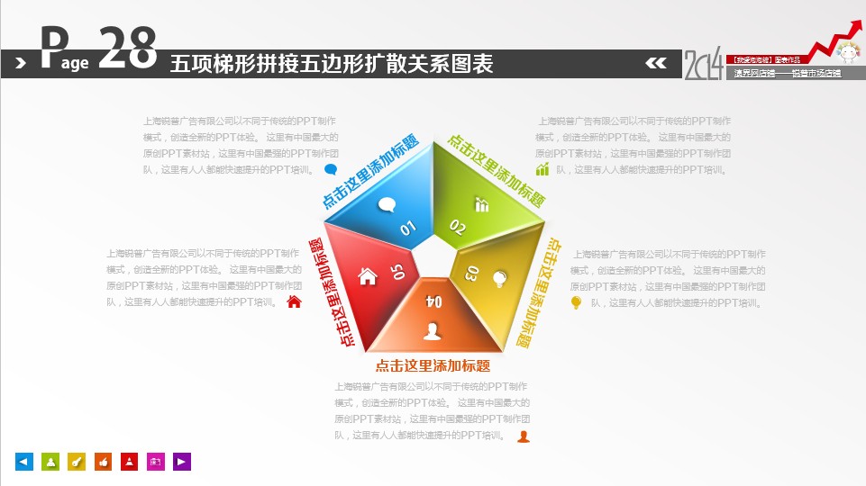 五项梯形拼接五边形扩散关系图表