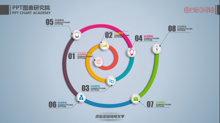 曲线时间轴图表