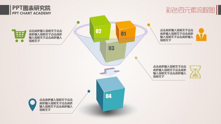 彩色立体四元素流程图