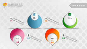 微立體聯(lián)合+遞進(jìn)+并列圖表【合集】