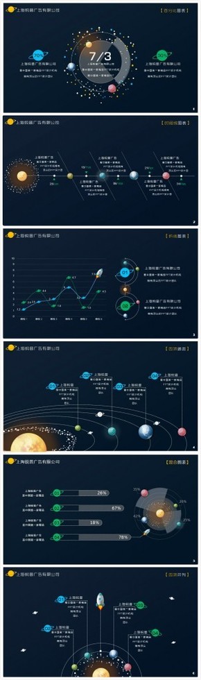 太陽(yáng)系主題圖表