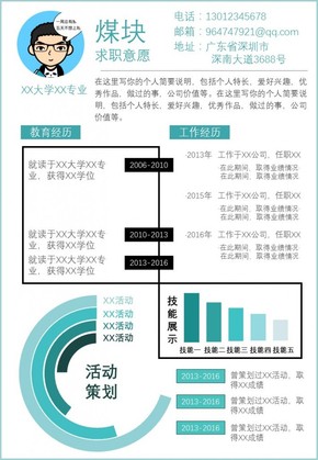 個人簡歷可編輯信息圖表017（購買請咨詢，否則后果自負）