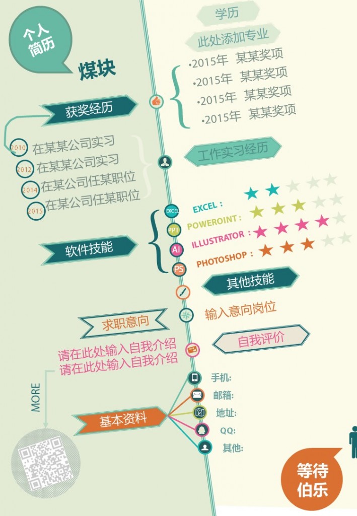個(gè)人簡(jiǎn)歷可編輯信息圖表合集3（共23張）（購(gòu)買請(qǐng)咨詢，否則后果自負(fù)）