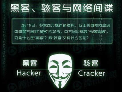 【演界信息图表】扁平卡通-黑客,骇客与网络间谍