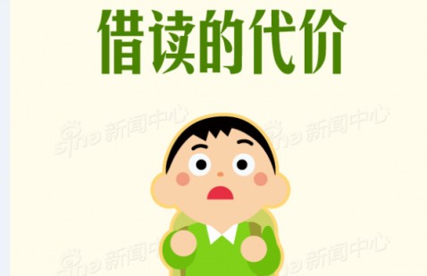ݽϢͼƽͨ-Ĵж
