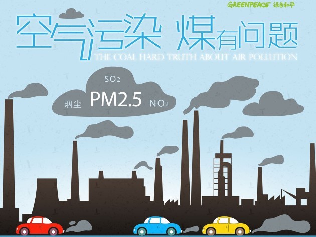如何减少汽车尾气污染_怎么减少空气污染_减少污染英语口语