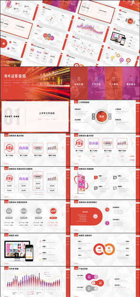 紅色大氣簡潔商務(wù)風年中述職報告工作匯報PPT模板