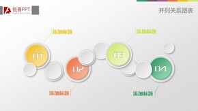 并列、組織、聚合關(guān)系PPT圖表-【合集】