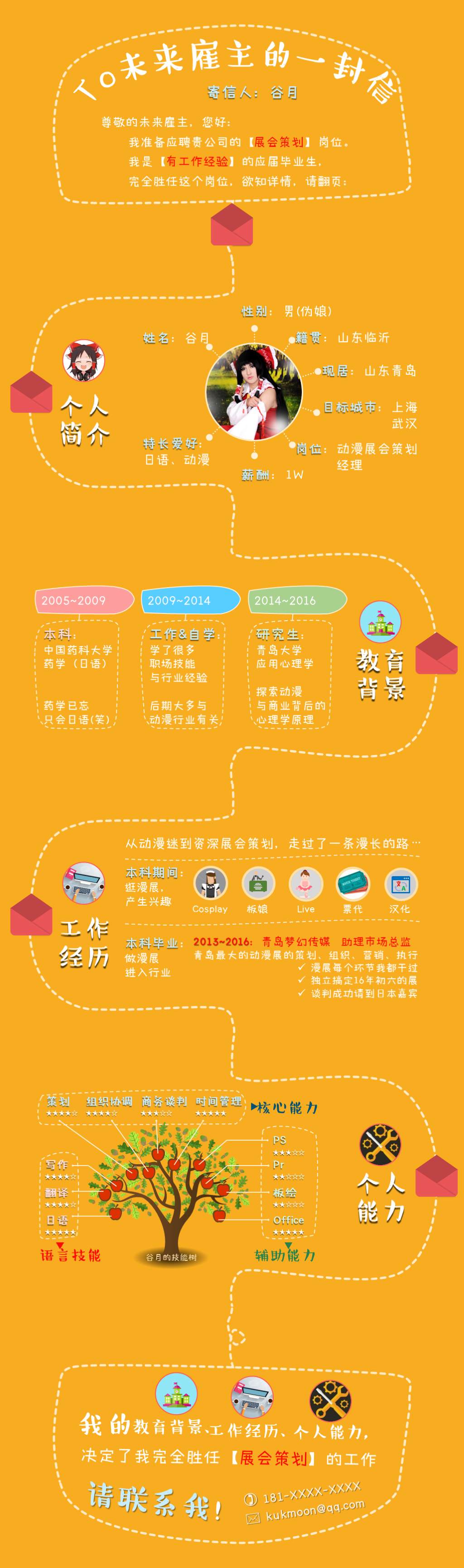 To未來雇主的一封信~微軟Office全能競技賽第6名作品